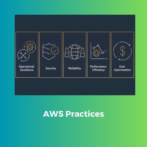 Migrated to AWS: what’s next?