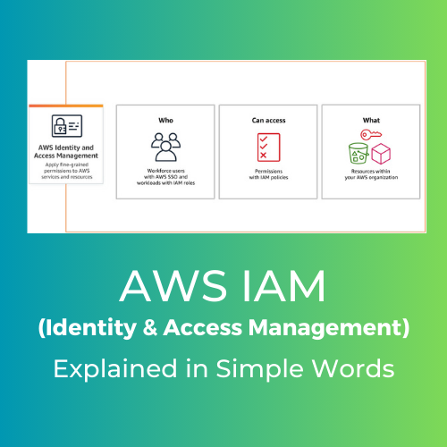 AWS IAM Explained in simple words.